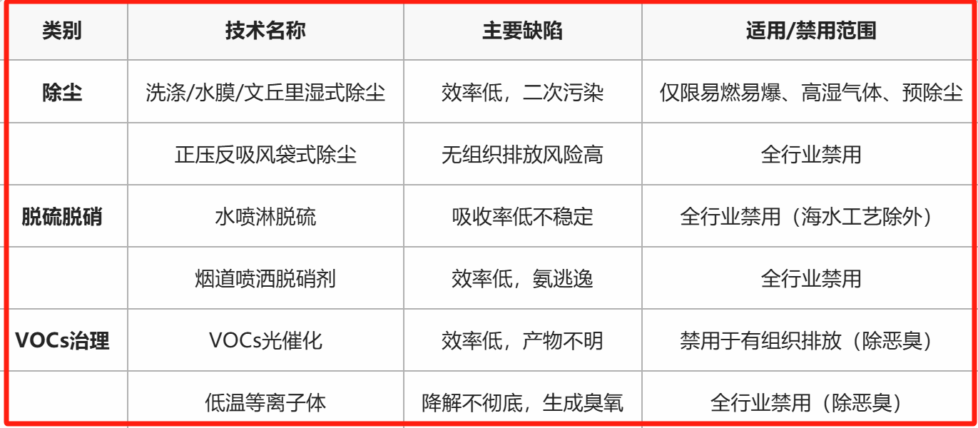 88ab5b59a2330eaa09ef7b60370ccbe2.png